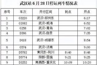 明日快船对阵尼克斯 乔治仍然因左髋酸痛出战存疑